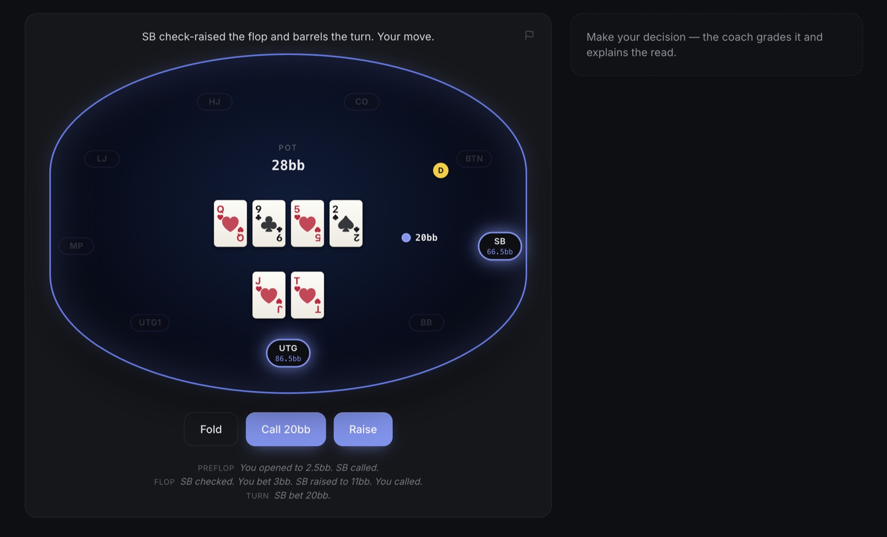 A turn decision in Holdem Drills. Hero UTG with J♥T♥ on a Q-9-5-2 board, facing a 20bb barrel after SB check-raised the flop. Buttons read Fold, Call 20bb, Raise.